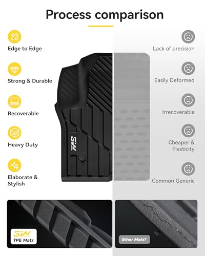 3W Floor Mats & Cargo Liner & Seat Back Mats for 2021-2026 (Only 7 Seats) Chevrolet Chevy Tahoe/GMC Yukon (Not Fit Yukon XL)/Cadillac Escalade (Not Fit Escalade ESV),All Weather Full Set Car Mats - size: Chevy Tahoe 7s 21-26 Full Set