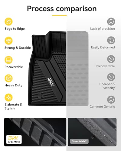 3W Floor Mats & Cargo Liner Custom Fit for BMW X5 2019-2024 2025 2026 40i/45e/50e/50i/M/M50i/M60i TPE All-Weather Full Set Heavy Duty Floor Liner and Trunk Mat Accessories (Only for 5 Passenger) - style: 3) X5 2019-2026 | Full Set