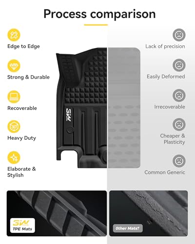 3W Floor Mats Fit for 2024-2025 2026 Chevrolet Chevy Equinox EV (Non Fuel), TPE All Weather Custom Fit for Chevrolet Equinox EV (Non Fuel) Accessories 1st and 2nd Row Full Set Car mats - size: Chevy Equinox EV 2024-2025 Floor Mats
