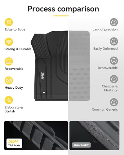 3W Floor Mats for Kia EV6 2024 2023 2022 Floor Liner Custom Fit All Weather TPE Car Mats Fit for KIA EV6 1st & 2nd Row,Black - size: 1.For Kia EV6 | 22-24 | 1st & 2nd Row