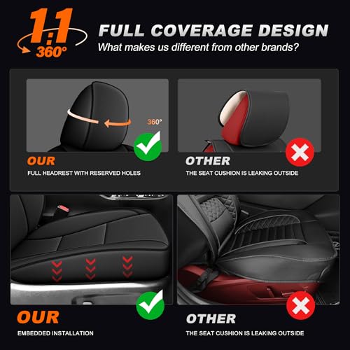 AOMSAZTO Custom Fit Seat Covers for Toyota Highlander 2014-2019 3-Rows 7 Seats, Second Row W/Captain Chairs Full Set Faux Leather Car Seat Cover Black - color: Black, size: Highlander 2014-2019 7 Seats