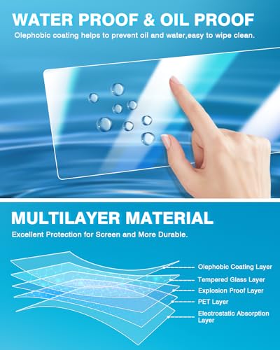 2 Pack Screen Protector for 2021-2025 Ford F150/F-150 Lightning 15.5-Inch Accessories [No Glare & Fingerprint] for 9H Hardness Tempered Glass Navigation Touchscreen - size: 2021-2025 Ford F150/F-150 Lightning