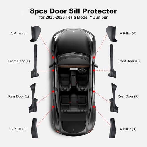 8PCS Door Sill Protector for 5-Seats Tesla Model Y Juniper 2025-2026 - Anti-Kick Carbon Fiber Pattern Entry Guard - Anti-Scuff Waterproof Door Cover - No Drill Installation ABS Hard Interior Kick Pad