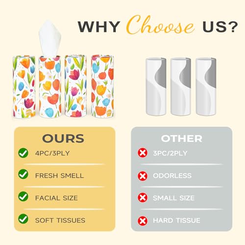 Car Tissue Holder (4 PK) - 50 3-Ply Tissues per Cylinder, Fits Car Cup Holders, Portable Travel Tubes Box Container, Tulip Design, Round Tissue Container for Car Accessories - style: Tulip
