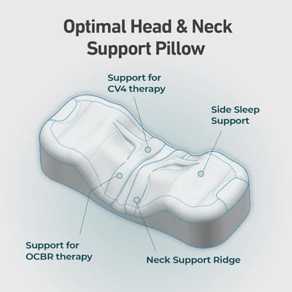 Kanuda Travel Pillow (Scandi Blue) – Orthopedic Cervical Neck Pillow for Travel, Firm Ergonomic Memory Foam Support with CV4 & OCBR Therapy, Washable Cover & Storage Bag