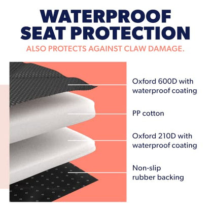 Black Car Rear Seat Cover for Dogs, Durable Waterproof & Scratch Resistant Vehicle Backseat Protector, Nonslip Dog Accessory & Pet Protection for Back Seats, Machine Washable