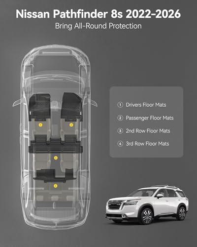 3W Floor Mats for Nissan Pathfinder 2022-2026 (Only fit 8 Passenger Models), 3 Rows,TPE All Weather Protection Car Floor Liners Accessories,Black - size: 5.Pathfinder|22-25|Floor Mats (8 Passenger)