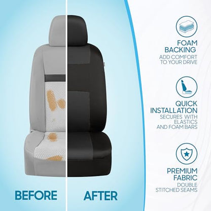 BDK PolyPro Car Seat Covers Full Set in Charcoal on Black – Front and Rear Split Bench for Cars, Easy to Install Cover Set, Accessories Auto Trucks Van SUV - color: Charcoal Gray
