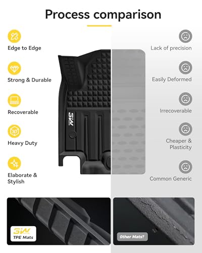 3W Floor Mats & Cargo Liner Fit for 2024-2025 2026 Chevrolet Chevy Equinox EV (Non Fuel), TPE All Weather Custom Fit for Chevrolet Equinox EV (Non Fuel) Accessories Full Set Car mats,Black - size: Chevy Equinox EV 24-26 Floor&Cargo Mat