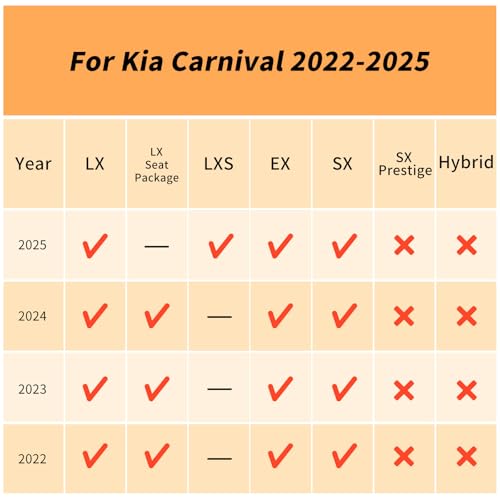 Binmotor-Floor Mats & Cargo Liner Set for 2022-2026 Kia Carnival LXS丨EX丨SX丨SX Dark Edition丨LX with Seat Package, 8 Passenger, All Weather Car Mats Accessories (Not for Prestige/Hybrid) - style: 2) Car Mats for Kia Carnival 8 Seats (2020-2026)