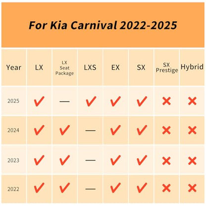 Binmotor-Floor Mats & Cargo Liner Set for 2022-2026 Kia Carnival LXS丨EX丨SX丨SX Dark Edition丨LX with Seat Package, 8 Passenger, All Weather Car Mats Accessories (Not for Prestige/Hybrid) - style: 2) Car Mats for Kia Carnival 8 Seats (2020-2026)