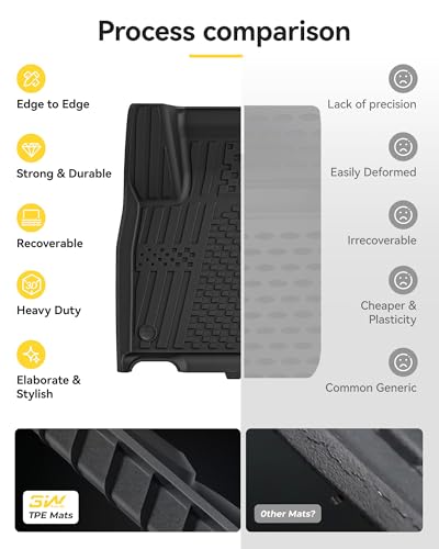3W Floor Mats Fit for Nissan Kicks 2025 2026 (Not Fit Play Version) Accessories TPE All Weather Floor Liner, 1st and 2nd Row Car Mats Tunk Mats Full (NOT for Play Version) - size: 6.Kicks|25|Floor Mats
