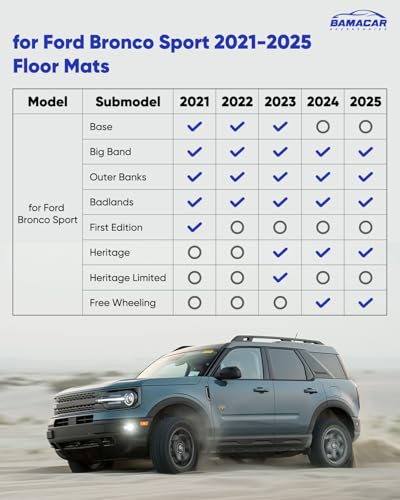 All Weather Floor Mats Cargo Liner for Ford Bronco Sport 2026 2025-2021,TPE Full Set Carpets Trunk Mat for Base Big Bend Badlands Accessories (ONLY for Sport),4pcs