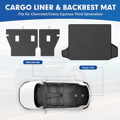 Mixsuper Cargo Liner for Chevrolet/Chevy Equinox 2018-2024, All Weather Trunk Mat Backrest Mat TPE Back Seat Cover Protector for Equinox Accessories - size: 18-24 |Equinox| Cargo & Backrest Mat