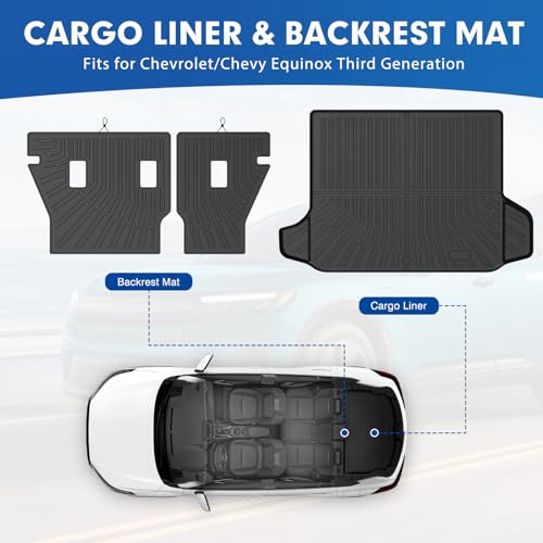 Mixsuper Cargo Liner for Chevrolet/Chevy Equinox 2018-2024, All Weather Trunk Mat Backrest Mat TPE Back Seat Cover Protector for Equinox Accessories - size: 18-24 |Equinox| Cargo & Backrest Mat
