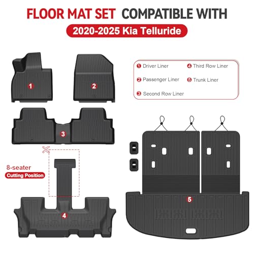 Floor Mats for Kia Telluride 2020-2025, All Weather Floor Mats Trunk Cargo Liner with Backrest Protectors Accessories, Full Coverage Set (Fit 7/8 Seats) - size: For Kia Telluride | 2020-2025