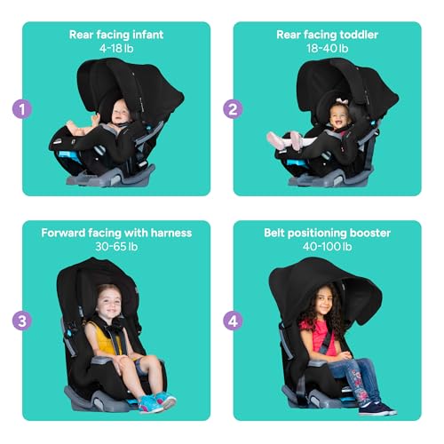 Baby Trend Cover Me™ 4-in-1 Convertible Car Seat - color: Midnight Black