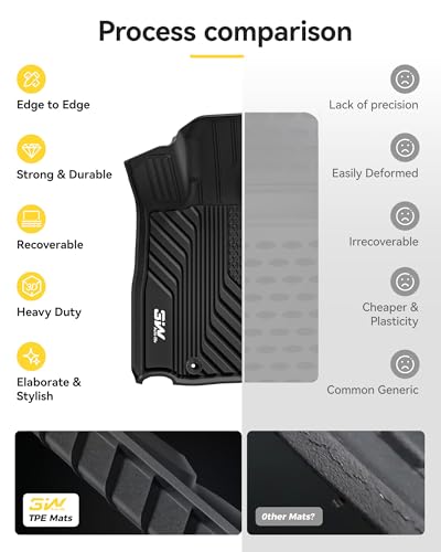 3W Floor Mats Fit for 2020-2025 Subaru Outback & Legacy, TPE All Weather Custom Fit Easy Clean Durable Heavy Duty 1st & 2nd Row Floor Liners for Subaru Outback & Legacy 2020-2025, Black - size: 2.For Subaru Outback | 20-25 | 1st & 2nd Row