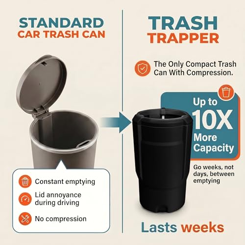 Trash Trapper Car Trash Can Cup Holder | Mini Car Trash Can | Fits in Most Doors | 5.1" x 2.9" | Traps More & Empties Less, Patent-Pending Compaction, Gifts for Men, Black/Grey