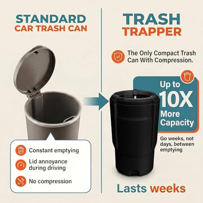 Trash Trapper Car Trash Can Cup Holder | Mini Car Trash Can | Fits in Most Doors | 5.1" x 2.9" | Traps More & Empties Less, Patent-Pending Compaction, Gifts for Men, Black/Grey