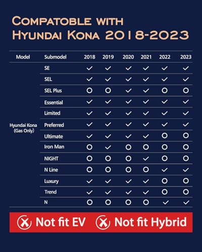 CreekT® for Hyundai Kona Floor Mats 2018-2023 (No for EV),All Weather Heavy Duty Waterproof Floor mats & Cargo Liner for Hyundai Kona Accessories SE SEL N Limited Preferred