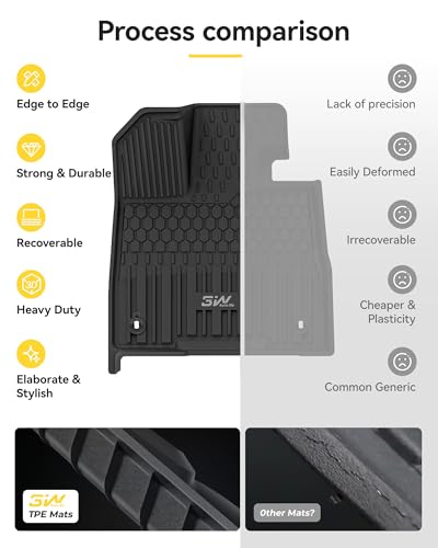 3W Floor Mats & Cargo Liner Fit Toyota Sienna 2024-2026 (Only for Platinum Version with Refrigerator) TPE Custom Fit Floor Liner and Trunk Mat for Sienna 7 Seat (w/o Spare tire) - style: 1. Sienna 7 S Refrigerator|24-26|Full Set