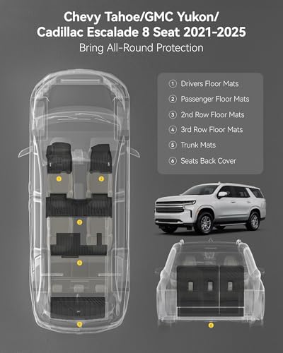 3W Floor Mats & Cargo Liner & Seat Back Mats for 2021-2026 （Only 8 Seats） Chevrolet Chevy Tahoe/GMC Yukon(Not Fit Yukon XL or Tahoe LS)/Cadillac Escalade(Not Fit Escalade ESV),All Weather Car Mats - size: Chevy Tahoe 8s 21-26 Full Set