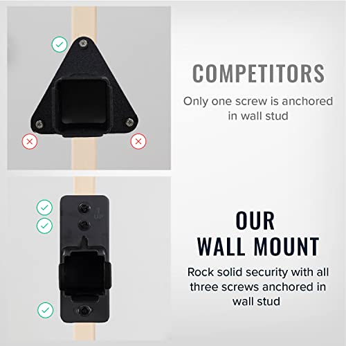StoreYourBoard Hitch Wall Mount, Bike and Cargo Rack Hanging Garage Organizer, Trailer Hitch Receiver Storage, Holds Max 175 lbs (1.25 inch) - style: 1.25 inch