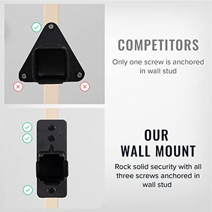 StoreYourBoard Hitch Wall Mount, Bike and Cargo Rack Hanging Garage Organizer, Trailer Hitch Receiver Storage, Holds Max 175 lbs (1.25 inch) - style: 1.25 inch