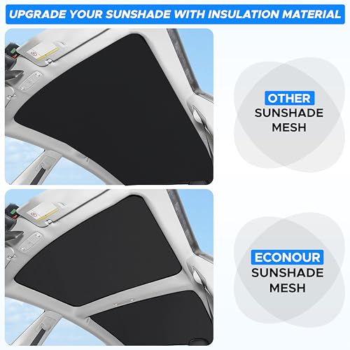EcoNour Upgraded Tesla Model 3 Roof Sunshade (2021–2023 Highland) – No-Gap, Sag-Free Skylight Heat Insulation Reflective Glass Roof Cover –99% UV with Nano Ice Crystal-Coated Interior Sunshade - size: Tesla Model 3 Roof