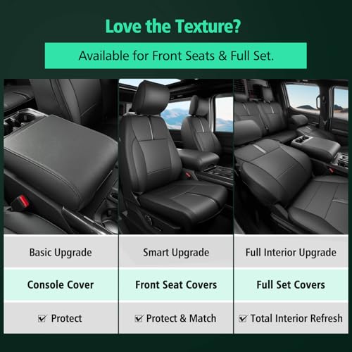 DiffCar® Console Center Cover for Ford F150: 2021-2026(Bucket Seat Console Only), Faux Nappa Leather Armrest Protector for F-150 Truck Interior, Car Accessories for F 150 2021 2022 2023 2024 2025 2026