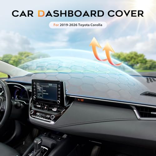 Upgraded Gray Dashboard Cover for 2019-2026 Toyota Corolla Accessories,Dash Cover Mat Carpet Sunshade Pad UV Protection Anti-Glare Non-Slip - size: 19+Corolla Dash Cover(Gray)