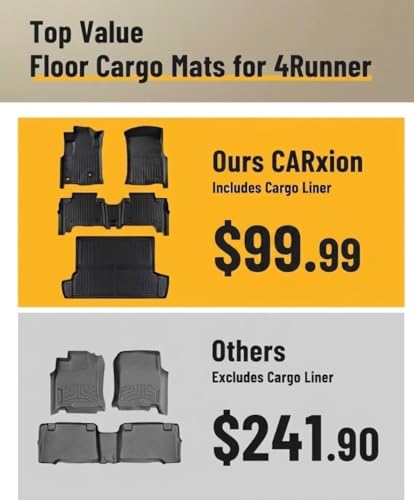 Car Floor Mats for Toyota 4Runner: 2003-2009 (4th Gen) Cargo Trunk Liner, All Weather Accessories Rubber Carpet Custom Fit for Toyota 4 Runner 2003 2004 2005 2006 2007 2008 2009 SUV (Only 5 Seat Model