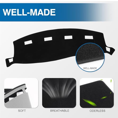 KUST Black Dash Cover for 2002-2005 Dodge Ram 1500, 2003-2005 Ram 2500/3500 Polyester Dashboard Cover Non-Slip Interior Accessories for Dodge Ram Custom Fit Dashboard Mat No Glare - size: For Ram 02-05