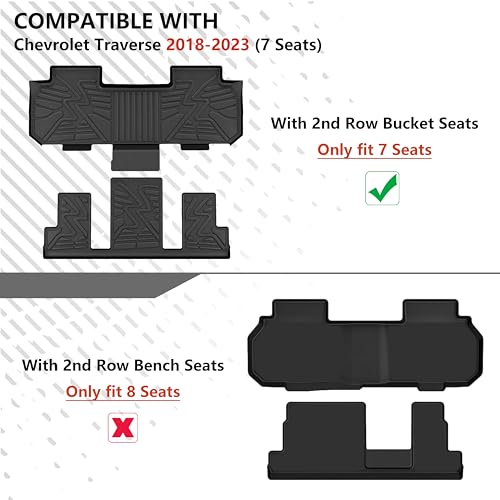 KARPAL Floor Mats for 2018-2023 Chevy Traverse/ 2024 Traverse Limited Only 7 Seats, with 2nd Row Bucket Seats, All-Weather TPE Custom Fit Floor Liners Car Accessories - style: 2018-2023 | For Chevy Traverse | Full Set