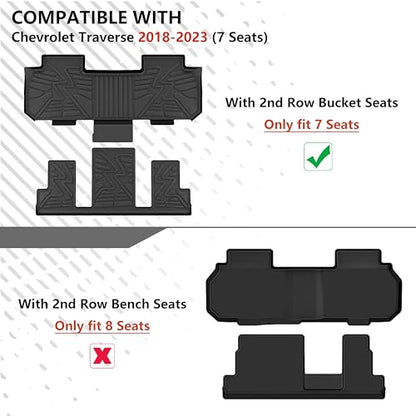 KARPAL Floor Mats for 2018-2023 Chevy Traverse/ 2024 Traverse Limited Only 7 Seats, with 2nd Row Bucket Seats, All-Weather TPE Custom Fit Floor Liners Car Accessories - style: 2018-2023 | For Chevy Traverse | Full Set