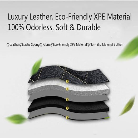 Custom Leather Car Mats, Vehicle-Specific Fit All-Weather Floor Mats, 100% Waterproof Anti-Slip Durable Protection for SUV Truck Sedan, Precision Tailored Protection (Black Green car mat) - color: Black green car mat