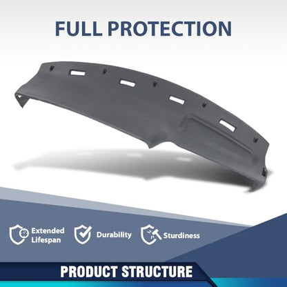 PIT66 TPE Dash Cover Dashboard Panel Fit Dodge Ram 1500 2500 3500 Truck 1994 1995 1996 1997 Gray Dash Board Cover - size: 1994-1997 Dodge Ram (Gray)