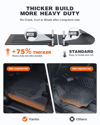 Floor Mats for F150 Ford 2015-2025 2026 and F150 Lightning 2022-2025 2026 SuperCrew with Bucket Seats(Without Rear Fold Flat Storage Box), Custom Fit TPE All Weather Floor Liners - size: F150/F150 Lightning Without storage