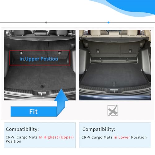 OEDRO Floor Mats Set Fit for 2017-2022 Honda CR-V (NOT for Hybrid), TPE All-Weather Custom Fit for Front, Rear & Cargo Mat in Upper(Highest) Position, Honda CRV Mats Accessories, Black - style: 2017-2022 | 1st & 2nd Row & Cargo Liners |
