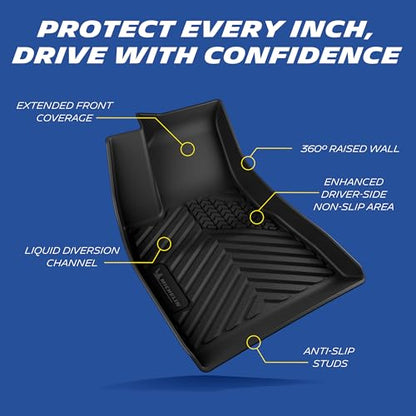 Michelin Vehicle Mat, All-Weather TPE Custom Fit Liner for Tesla Model 3 Floor Mats 2017-2023 (3 Piece), Premier A