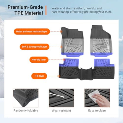 powoq Floor Mats Compatible with 2019-2023 Jeep Cherokee Cargo Mat Floor Liner Replacement for 2019-2023 Jeep Cherokee Accessories (Not for Grand Models) (Trunk Mat+Backrest Mat+Floor Mats) - size: Compatible with Jeep Cherokee | 2019-2023