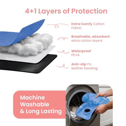 Piddle Pad 2-Pack, Potty Training Car Seat Protector, Toddler Car Seat Cover & Stroller Protector, Machine Washable Waterproof Car Seat, Anti-Slip, Universal Fit (Blue) - color: Blue