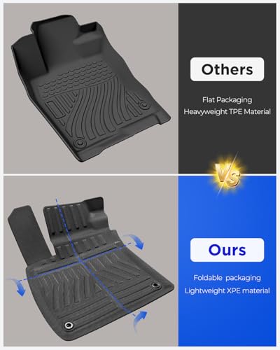 Custom Fit 3 Pcs Floor Mats for Honda Civic 2022-2025 - All-Weather Rubber Mats & Liners, Heavy Duty Car Interior Protection for Civic, Weather-Resistant & Easy to Clean - size: for Honda Civic 3 PCS Floor Mats 2022-2026