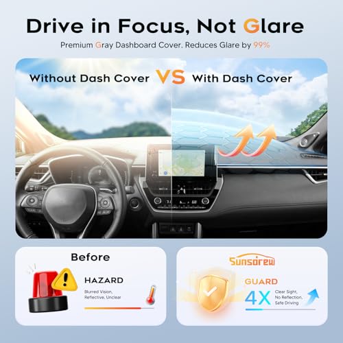 Upgraded Gray Dashboard Cover for 2019-2026 Toyota Corolla Accessories,Dash Cover Mat Carpet Sunshade Pad UV Protection Anti-Glare Non-Slip - size: 19+Corolla Dash Cover(Gray)