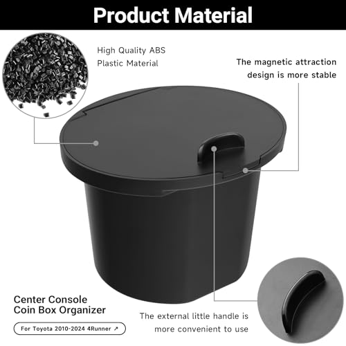 Hellet Center Console Coin Box Organizer for Toyota 2010-2020 2021 2022 2023 2024 4Runner Accessories Armrest Insert ABS Plastic Cup Coin Holder Storage Box - size: for Toyota 2010-2024 4runner (Coin Box)