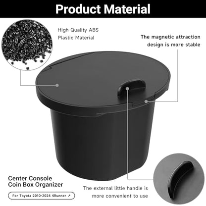 Hellet Center Console Coin Box Organizer for Toyota 2010-2020 2021 2022 2023 2024 4Runner Accessories Armrest Insert ABS Plastic Cup Coin Holder Storage Box - size: for Toyota 2010-2024 4runner (Coin Box)