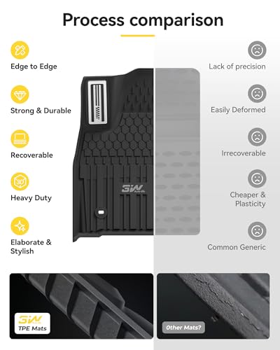 3W Floor Mats for Toyota Tacoma 2024-2026 Double Cab Auto Tran(Not Fit Hybrid & XtraCab) with Metal Pedals, TPE All Weather Custom Fit Floor Liner for Tacoma TRD/SR/SR5/limited Car Liners. - size: 6. Tacoma|24-26|Floor Mats&|Metal Pedal