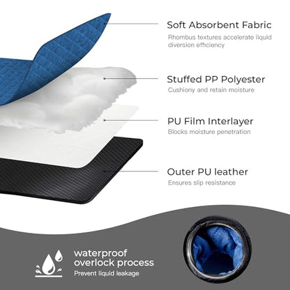 2 Pack Waterproof Piddle Pads Carseat Potty Training Car Seat Protector Waterproof Car Seat Liner Cover to Prevent Pee - color: Navy Blue