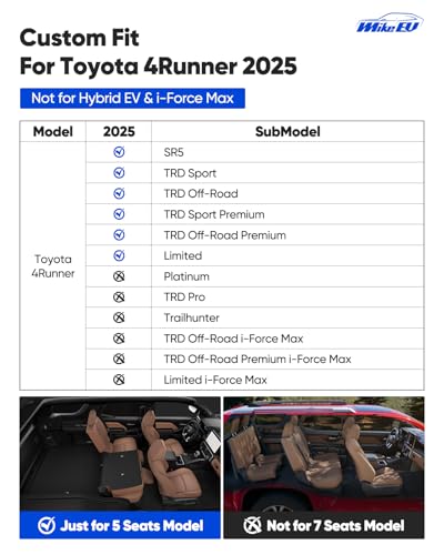 Custom Fit 3 Pcs Floor Mats for Toyota 4Runner 2025 - All-Weather Rubber Mats & Liners - Heavy Duty Car Interior Protection for Pickup Truck, All Weather-Resistant & Easy to Clean - size: for Toyota 4Runner Car Floor Mats 2025-2026